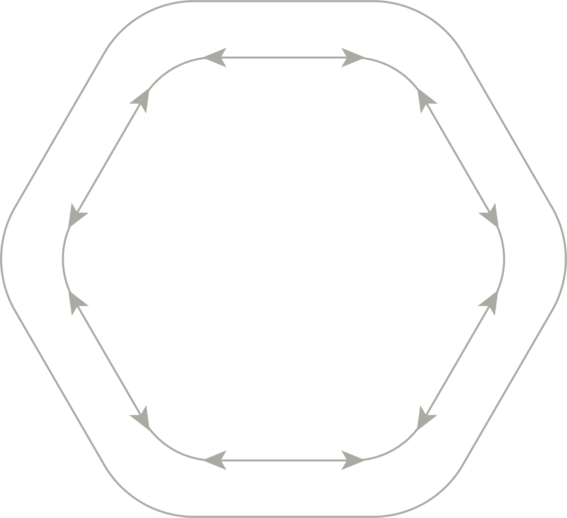 e-motion wellness® Method diagram showing Connection, E-Regulation, Breathwork, Self-Concept, Movement, and Outcomes